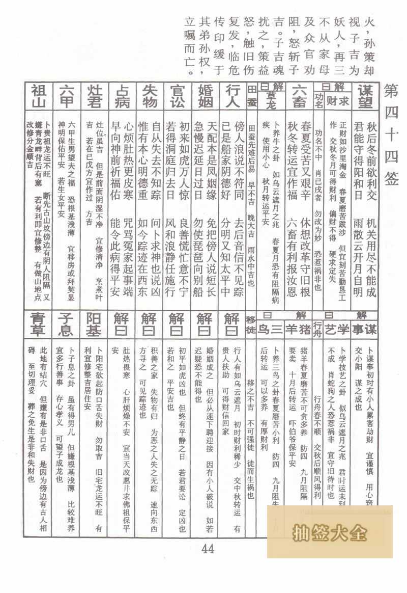 佛祖灵签 第44签:孙策怒斩于吉 中平签